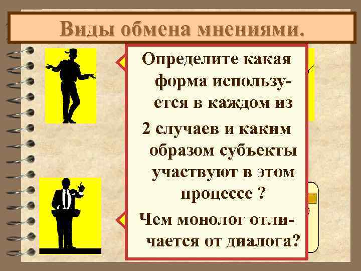 Виды обмена мнениями. Определите какая форма использу- ется в каждом из 2 случаев и