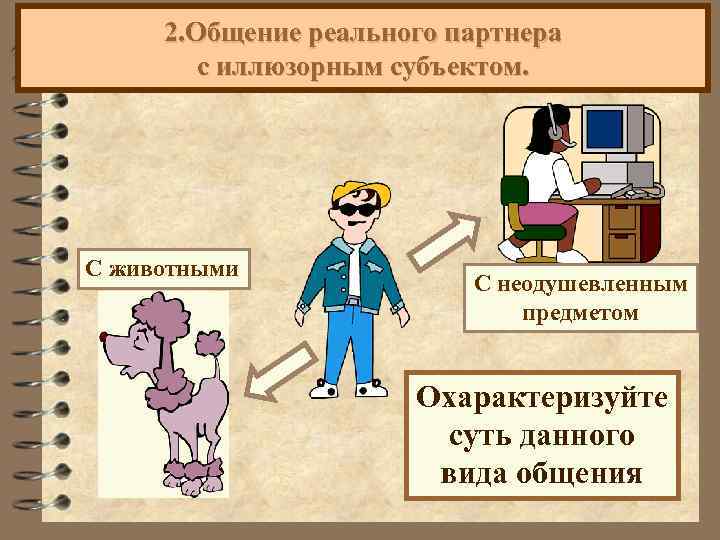  2. Общение реального партнера с иллюзорным субъектом. С животными С неодушевленным предметом Охарактеризуйте