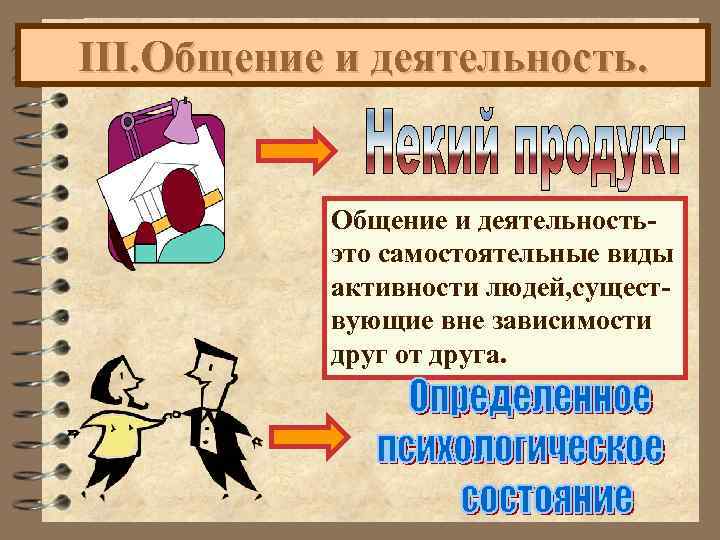 III. Общение и деятельность. Общение и деятельность- это самостоятельные виды активности людей, сущест- вующие