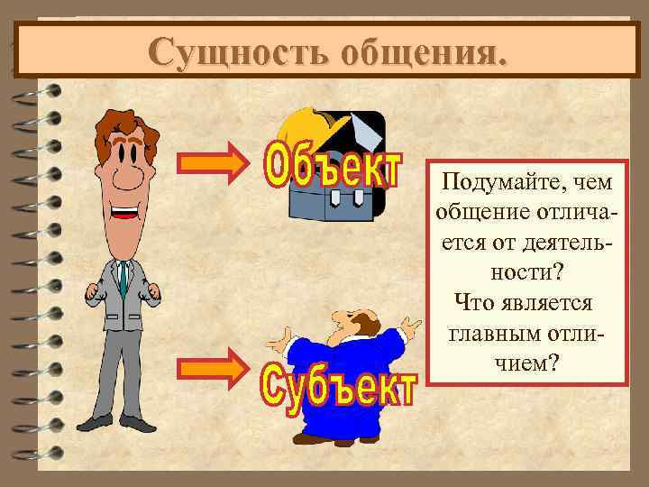 Сущность общения. Подумайте, чем общение отлича- ется от деятель- ности? Что является главным отли-