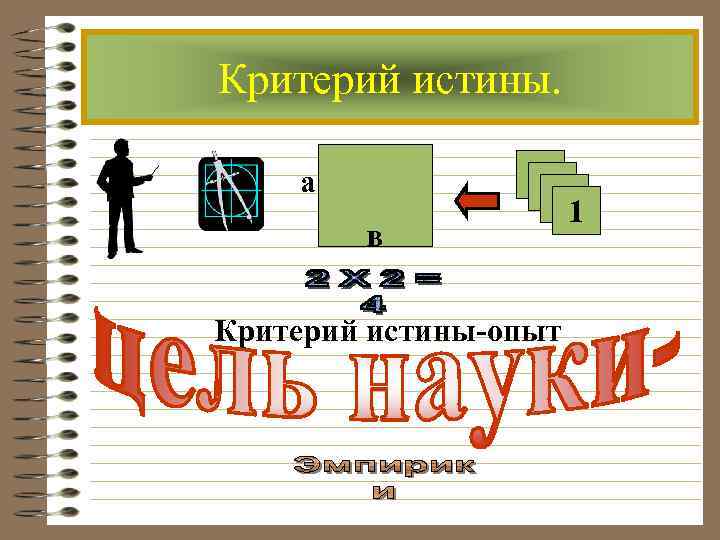 Критерий истины.  а    1   в Критерий истины-опыт 
