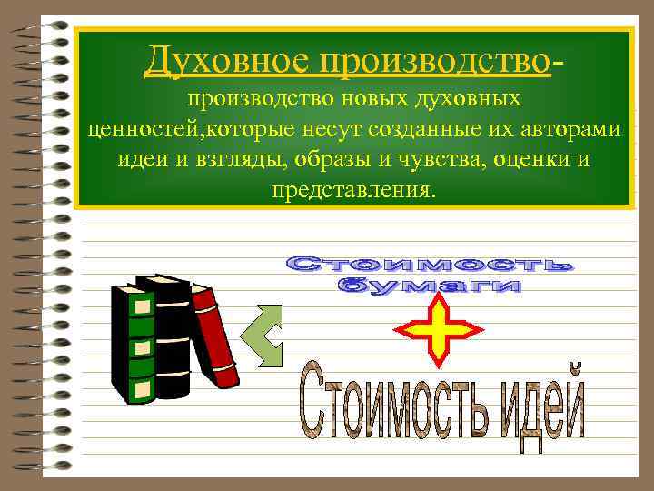  Духовное производство- производство новых духовных ценностей, которые несут созданные их авторами идеи и