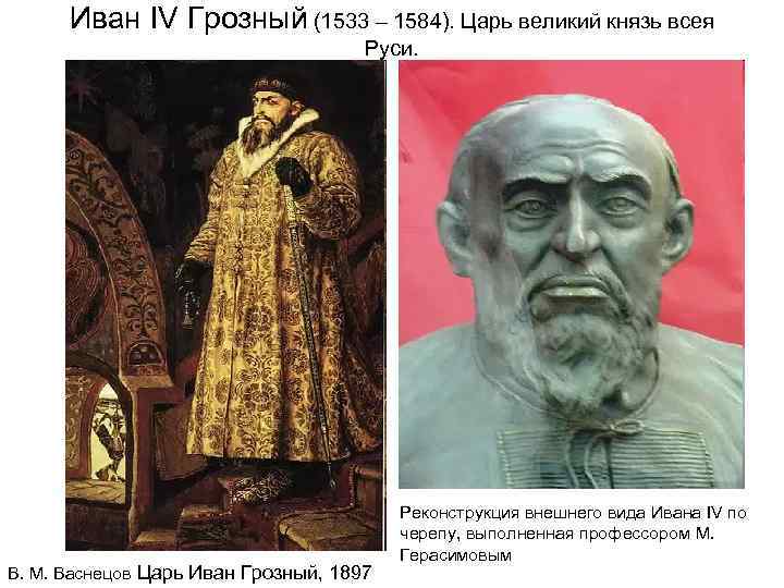  Иван IV Грозный (1533 – 1584). Царь великий князь всея   