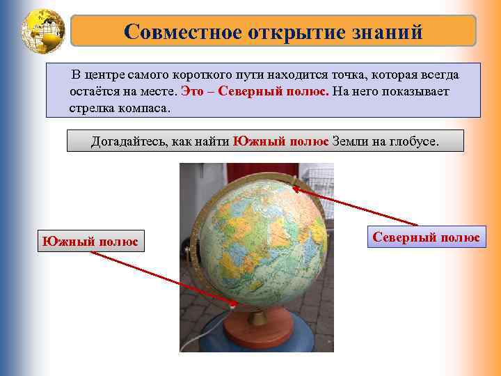  Совместное открытие знаний В центре самого короткого пути находится точка, которая всегда остаётся