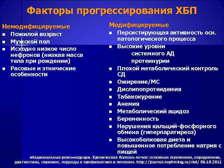  Факторы прогрессирования ХБП Немодифицируемые Модифицируемые n Пожилой возраст n Персистирующая активность осн. n