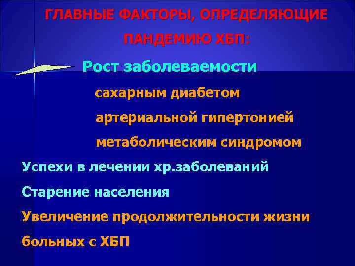  ГЛАВНЫЕ ФАКТОРЫ, ОПРЕДЕЛЯЮЩИЕ ПАНДЕМИЮ ХБП: Рост заболеваемости сахарным диабетом артериальной гипертонией метаболическим синдромом