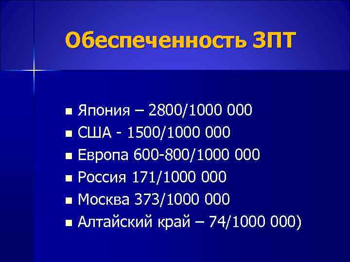 Обеспеченность ЗПТ n Япония – 2800/1000 n США - 1500/1000 n Европа 600 -800/1000