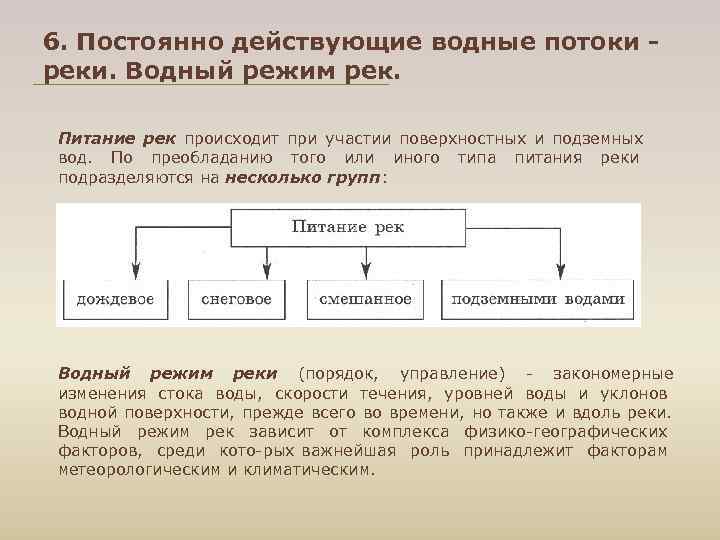 6. Постоянно действующие водные потоки - реки. Водный режим рек. Питание рек происходит при