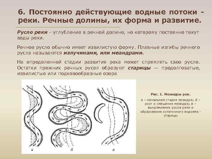 6. Постоянно действующие водные потоки - реки. Речные долины, их форма и развитие. Русло