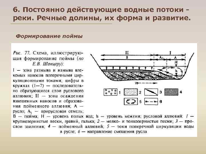 6. Постоянно действующие водные потоки - реки. Речные долины, их форма и развитие. Формирование