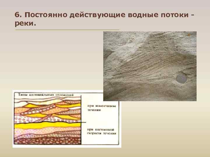 6. Постоянно действующие водные потоки - реки. 