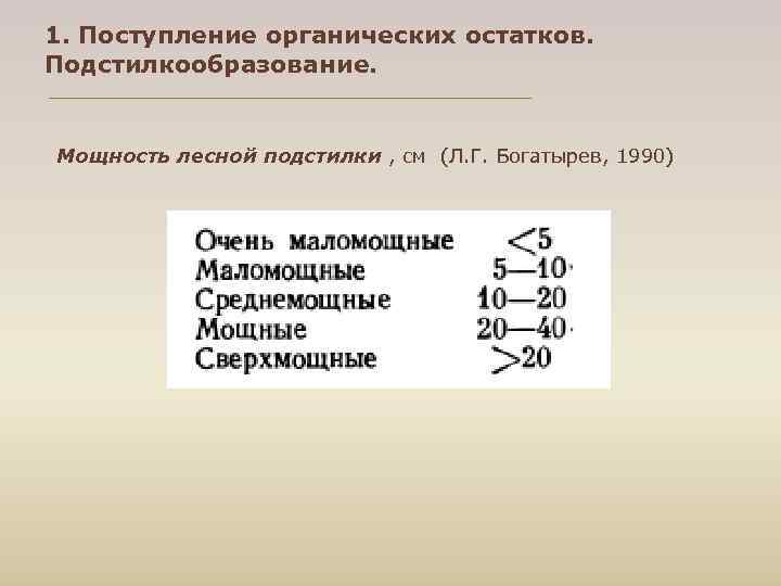 1. Поступление органических остатков. Подстилкообразование. Мощность лесной подстилки , см (Л. Г. Богатырев, 1990)