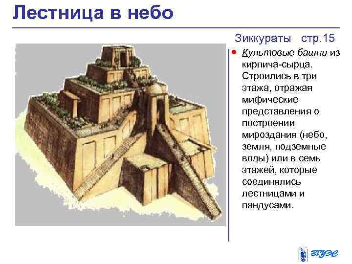 Лестница в небо Зиккураты стр. 15 · Культовые башни из кирпича-сырца. Строились в три