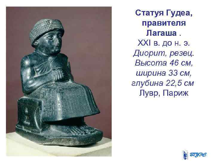  Статуя Гудеа, правителя Лагаша. XXI в. до н. э. Диорит, резец. Высота 46