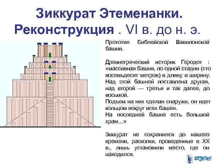 Зиккурат Этеменанки в Вавилоне