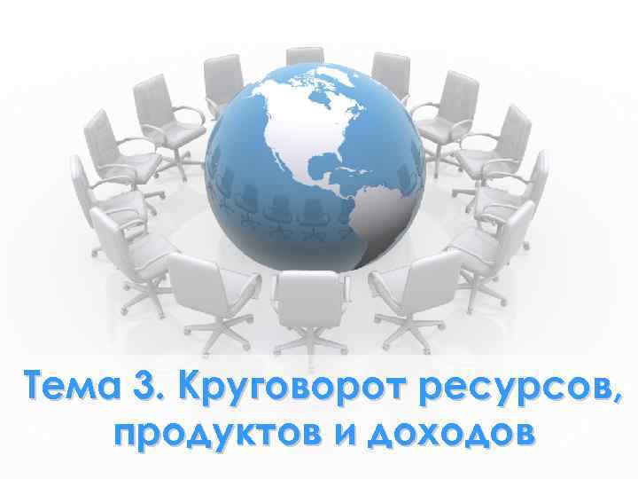 Тема 3. Круговорот ресурсов, продуктов и доходов Тема 3. Круговорот ресурсов, продуктов и доходов