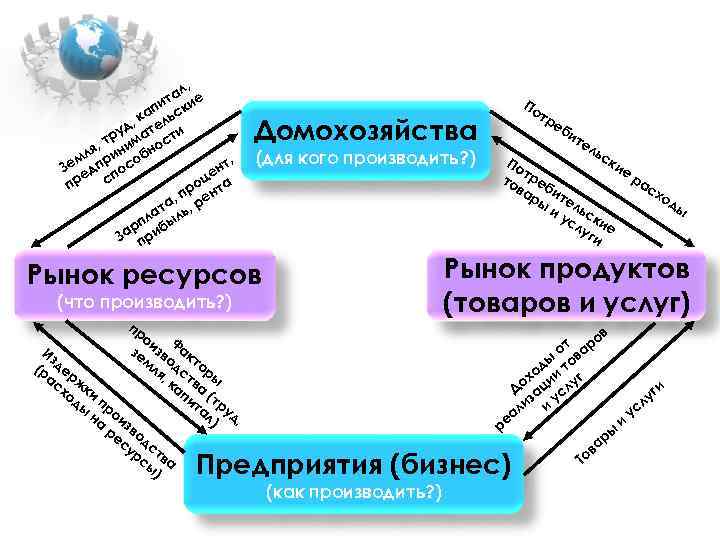 л, та ие По л, та ие По