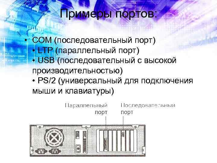  Примеры портов: • COM (последовательный порт) • LTP (параллельный порт) • USB (последовательный