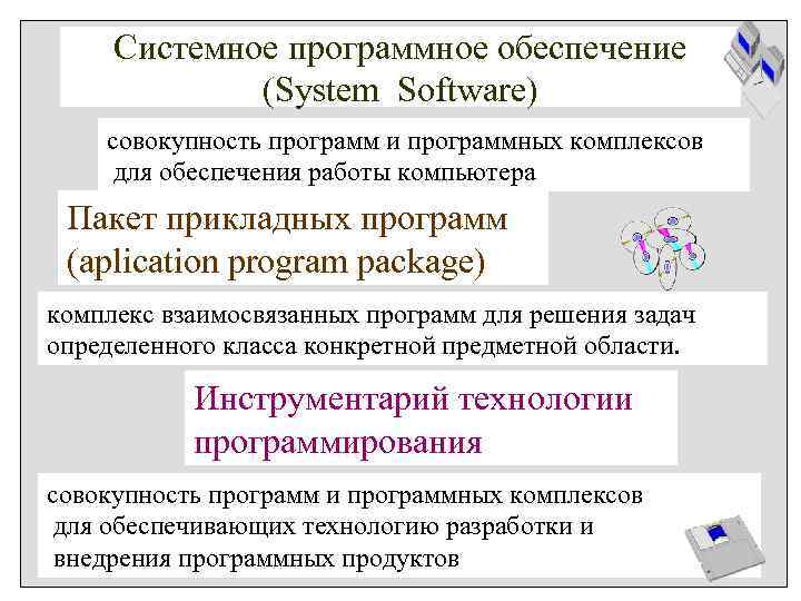 Совокупность программ и программных комплексов для обеспечения работы компьютера и сетей эвм