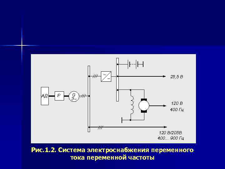      28, 5 В АД  Р  G 