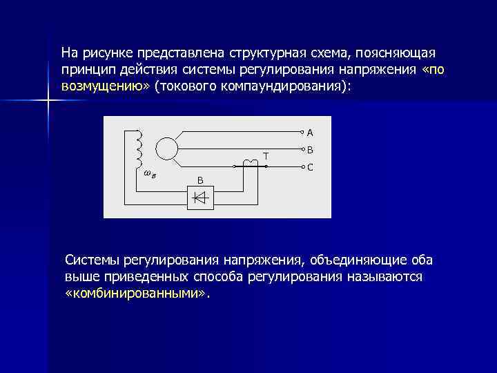 На рисунке представлена структурная схема, поясняющая принцип действия системы регулирования напряжения «по возмущению» (токового