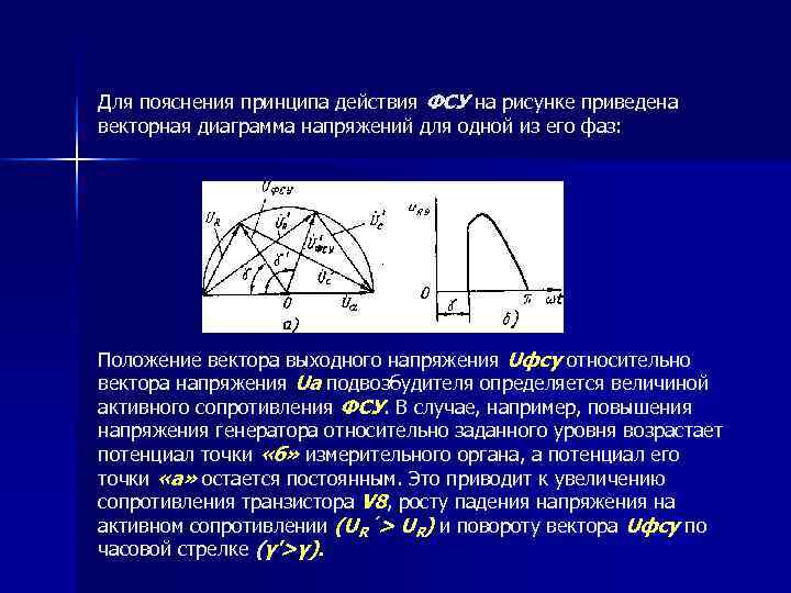Для пояснения принципа действия ФСУ на рисунке приведена векторная диаграмма напряжений для одной из