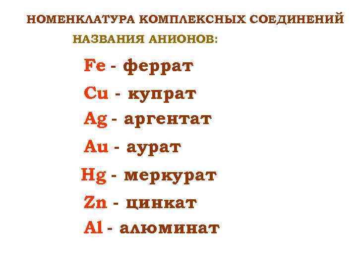 НОМЕНКЛАТУРА КОМПЛЕКСНЫХ СОЕДИНЕНИЙ НАЗВАНИЯ АНИОНОВ: Fe - феррат Cu - купрат Ag - аргентат