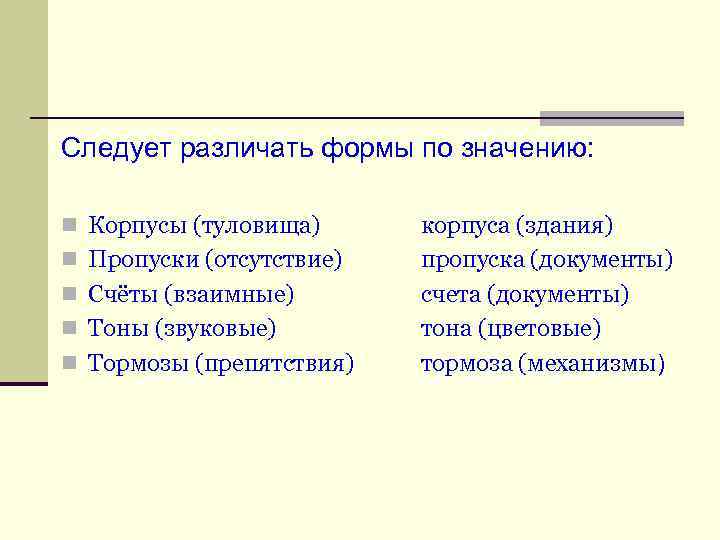 Следует различать формы по значению: n Корпусы (туловища) корпуса (здания) n Пропуски (отсутствие) пропуска