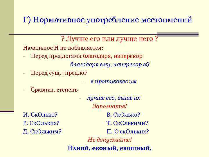 Г) Нормативное употребление местоимений ? Лучше его или лучше него ? Начальное Н не