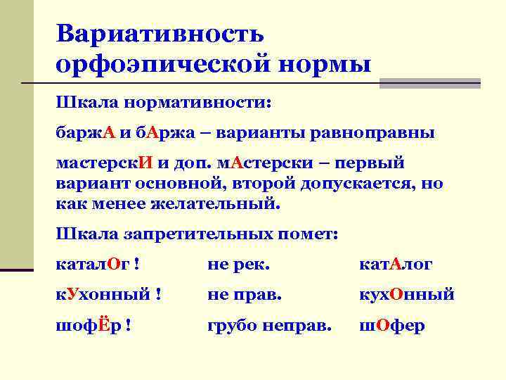 Вариативность орфоэпической нормы Шкала нормативности: барж. А и б. Аржа – варианты равноправны мастерск.