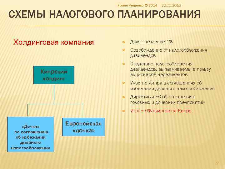       Роман Лещенко © 2014  22. 01. 2018