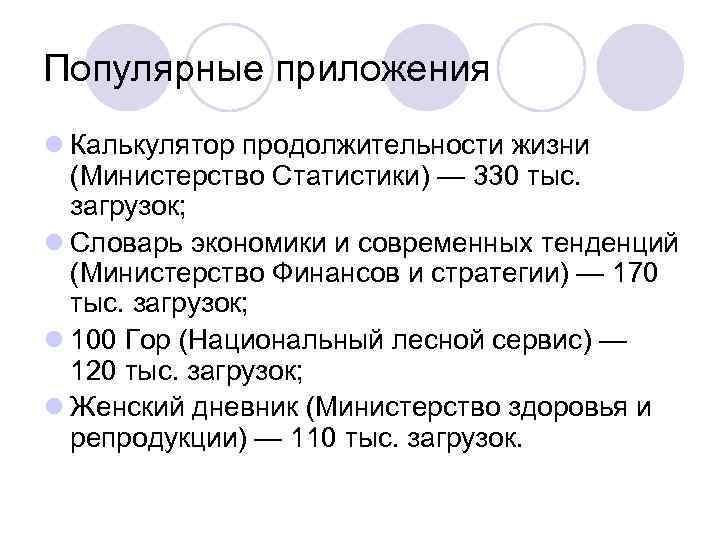 Популярные приложения l Калькулятор продолжительности жизни (Министерство Статистики) — 330 тыс. загрузок; l Словарь