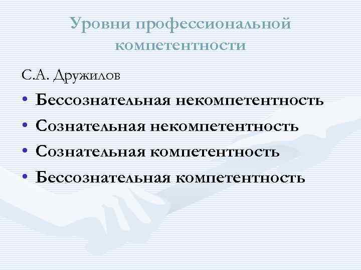  Уровни профессиональной компетентности С. А. Дружилов • Бессознательная некомпетентность • Сознательная компетентность •