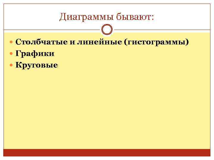    Диаграммы бывают: Столбчатые и линейные (гистограммы)  Графики  Круговые 