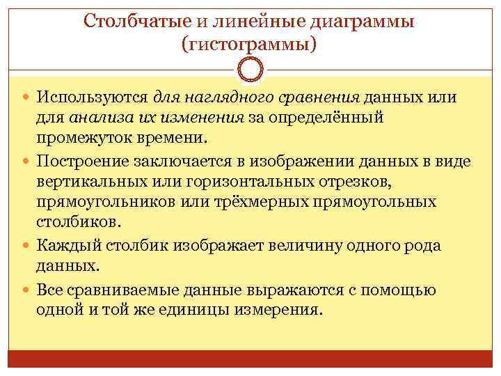   Столбчатые и линейные диаграммы   (гистограммы)  Используются для наглядного сравнения