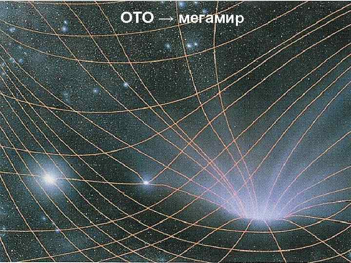 Земля движется по орбите не потому, что Солнце ее притягивает, а потому, что 4