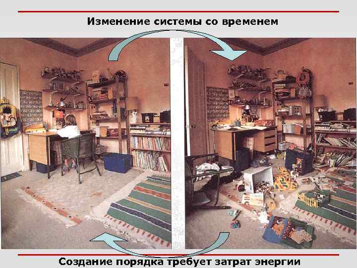   Слабое взаимодействие  Ответственно, в частности, за бета-распад.  Короткодействующее взаимодействие. 