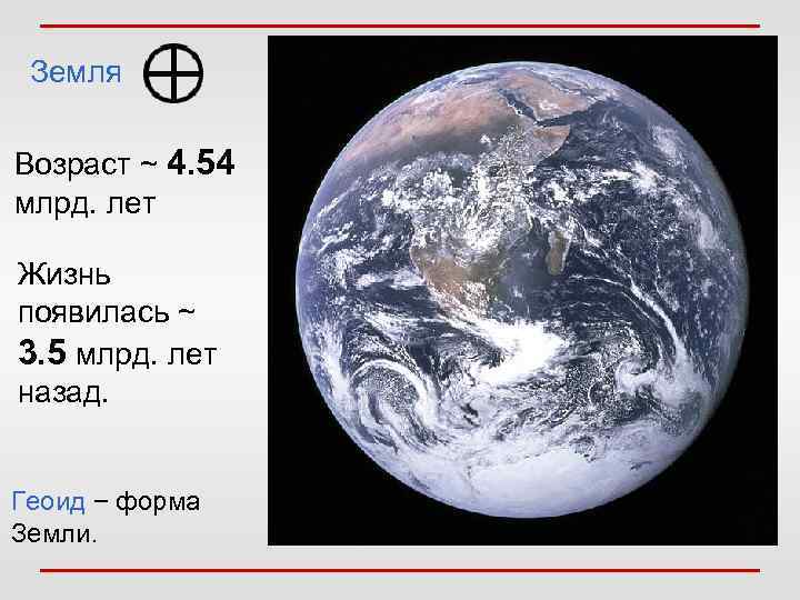 Меркурий  Венера     Планеты земной группы  Земля  (малые
