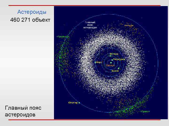 Галактика Андромеды или туманность Андромеды (M 31) 