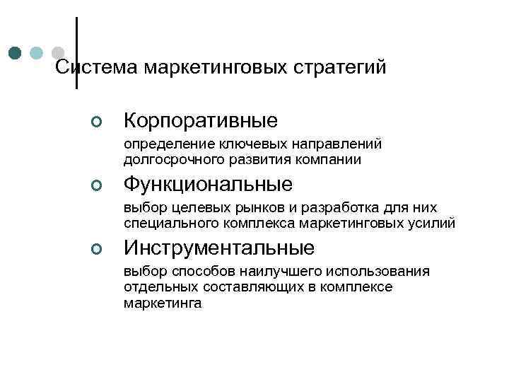 Система маркетинговых стратегий ¢ Корпоративные определение ключевых направлений долгосрочного развития компании ¢ Функциональные выбор