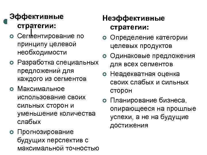 Эффективные Неэффективные стратегии: стратегии: ¢ Сегментирование по ¢ Определение категории принципу целевой целевых продуктов