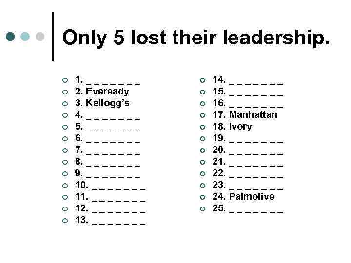 Only 5 lost their leadership. ¢ 1. _ _ _ _ ¢ 14. _