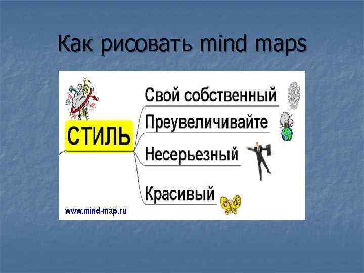 Как рисовать mind maps 
