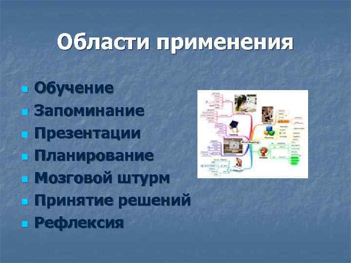  Области применения n  Обучение n  Запоминание n  Презентации n 