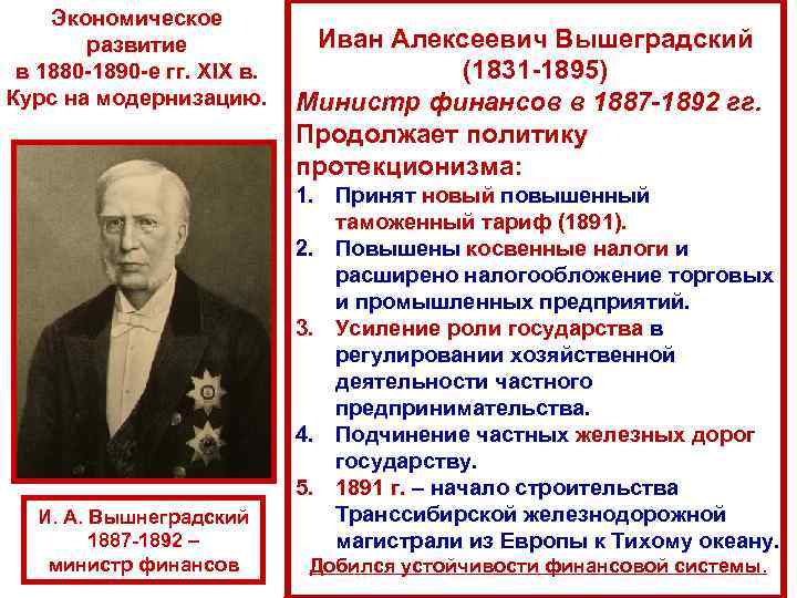   Экономическое  развитие   Иван Алексеевич Вышеградский в 1880 -1890 -е