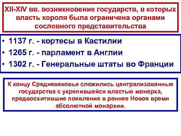 XII-XIV вв. возникновение государств, в которых власть короля была ограничена органами  сословного представительства