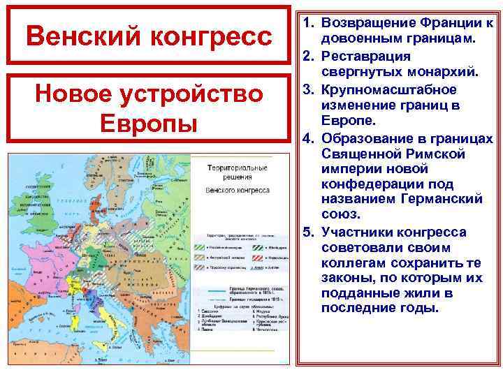 Карта решения венского конгресса