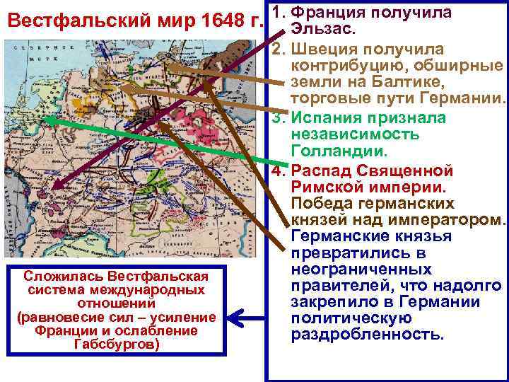 Европа по вестфальскому миру 1648 г контурная карта