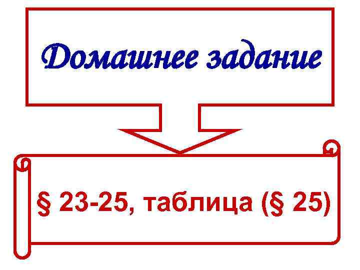 Домашнее задание  § 23 -25, таблица (§ 25) 