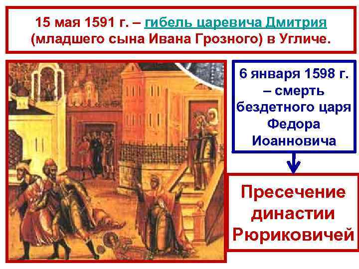 15 мая 1591 г. – гибель царевича Дмитрия (младшего сына Ивана Грозного) в 15 мая 1591 г. – гибель царевича Дмитрия (младшего сына Ивана Грозного) в